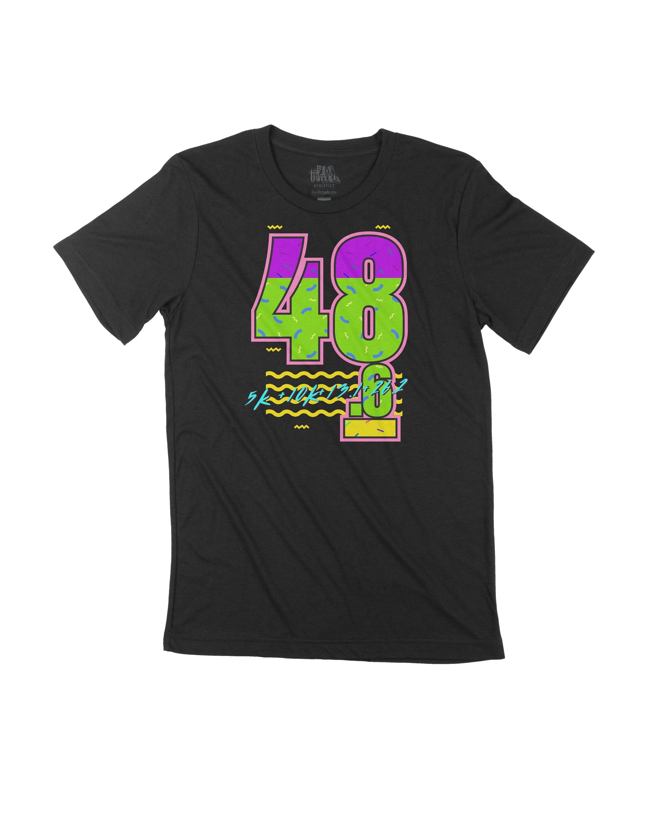 90's 48.6 Block Numbers