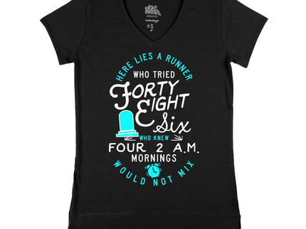 Beware of Running 48.6