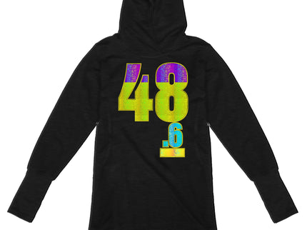 Iridescent 48.6 Block Numbers