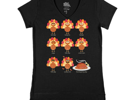 Turkey Training Schedule