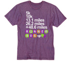 Plum Heather Weathered Crew