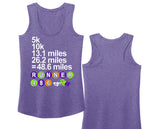 Purple Heather Ribbed Tank