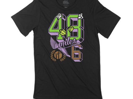 48.6 Varsity Block Numbers