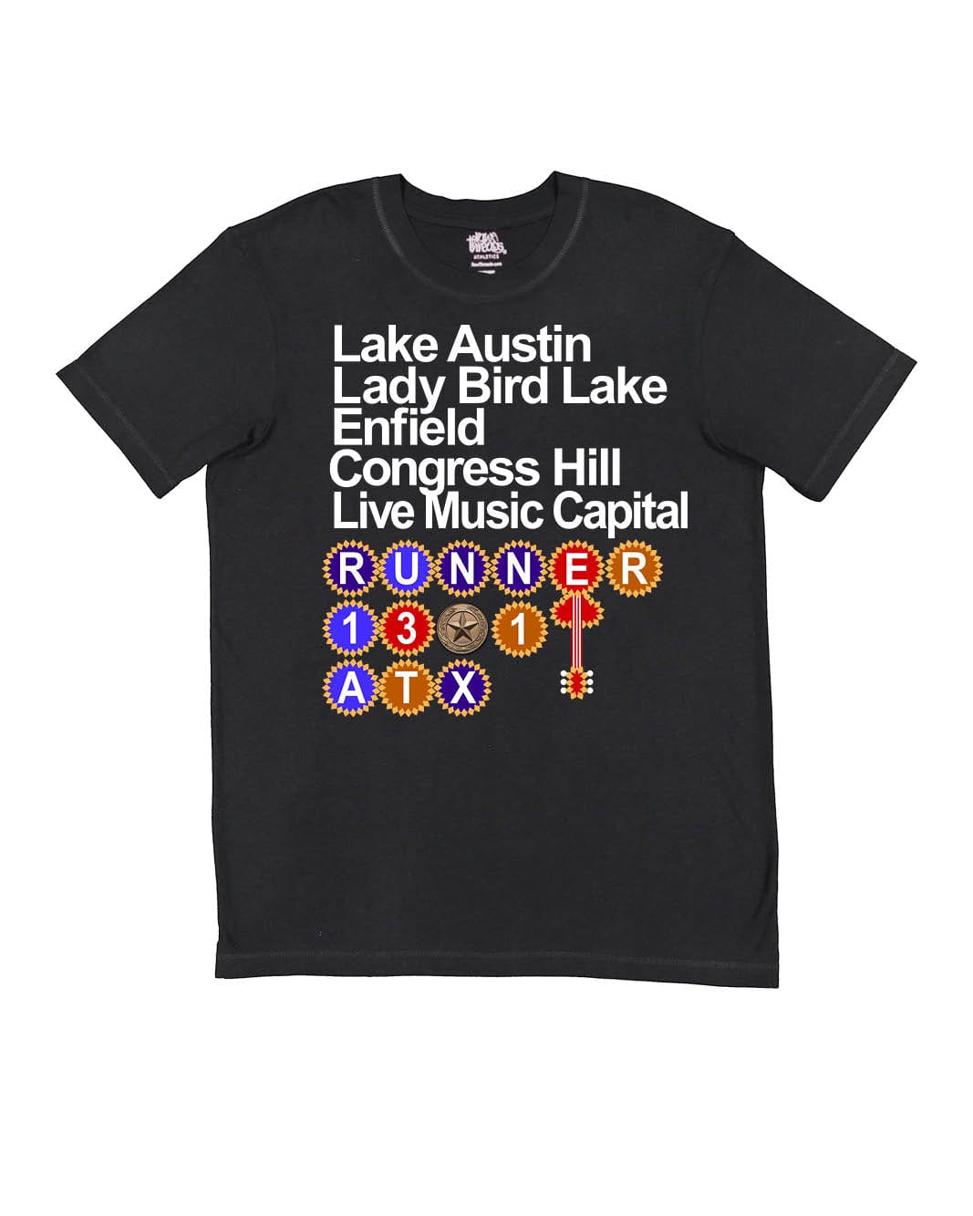 Austin 13.1 Stops