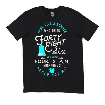 Beware of Running 48.6