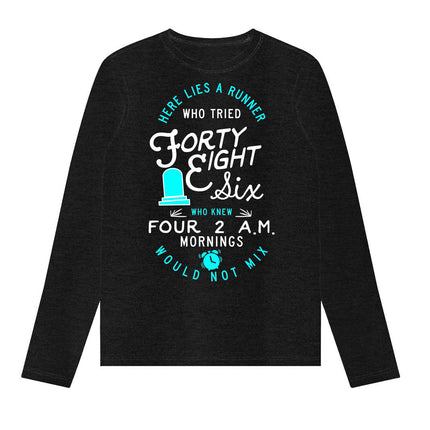 Beware of Running 48.6