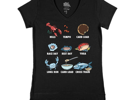 Boston Food Training Schedule