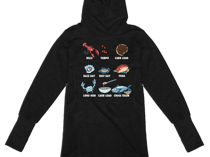 Boston Food Training Schedule