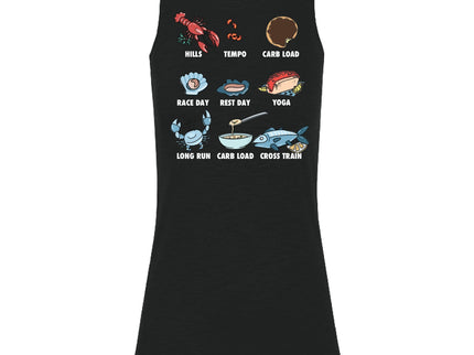 Boston Food Training Schedule