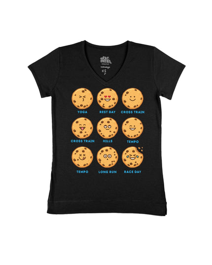 Chocolate Chip Cookie Training Schedule