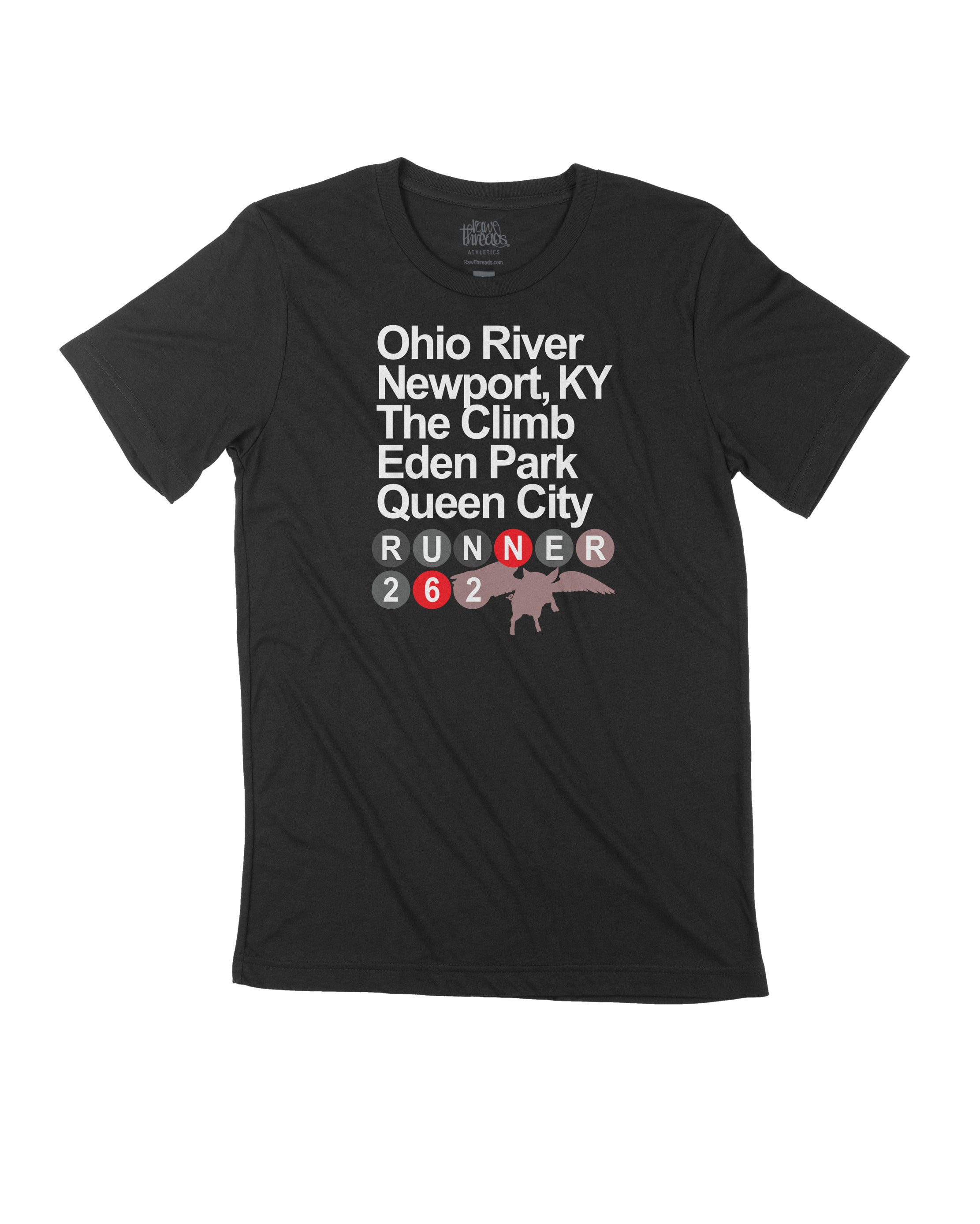 Cincinnati Stops