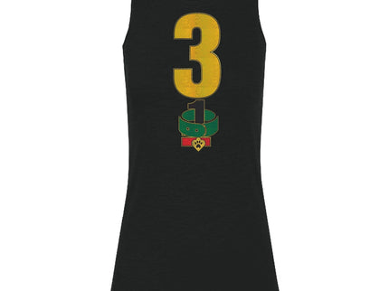 Iridescent 3.1 Block Numbers