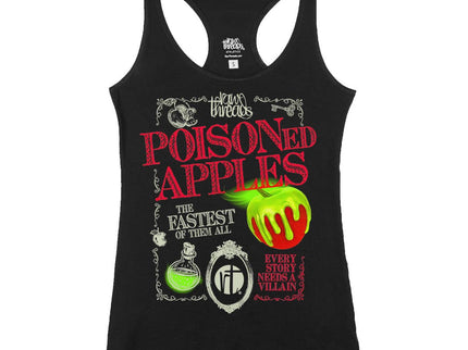 Raw Threads Poisoned Apples