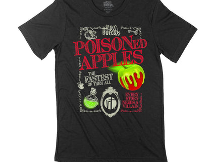 Raw Threads Poisoned Apples