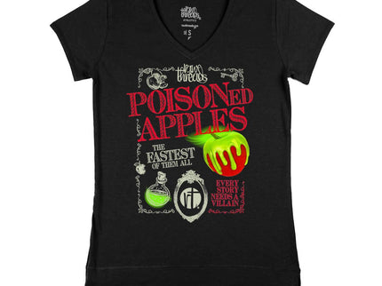 Raw Threads Poisoned Apples