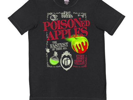 Raw Threads Poisoned Apples