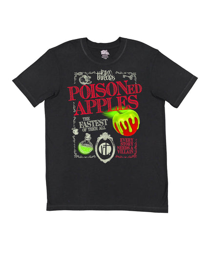 Raw Threads Poisoned Apples