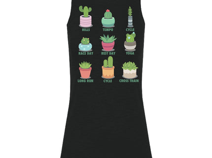 Succulent Training Schedule