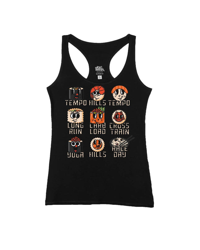 Sushi Training Schedule