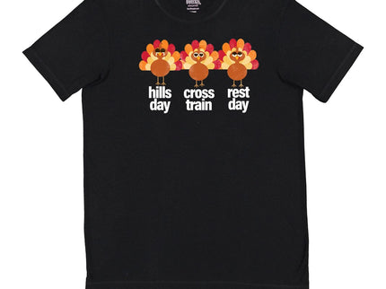 Three Turkeys Training