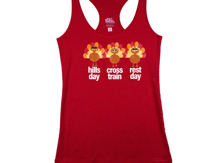 Three Turkeys Training