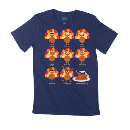 Turkey Training Schedule