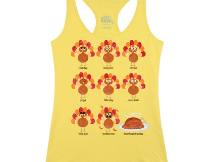 Turkey Training Schedule