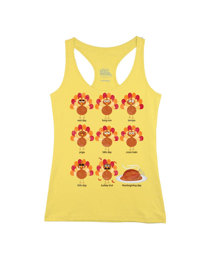 Turkey Training Schedule