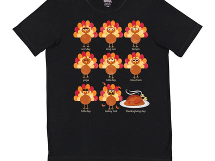 Turkey Training Schedule